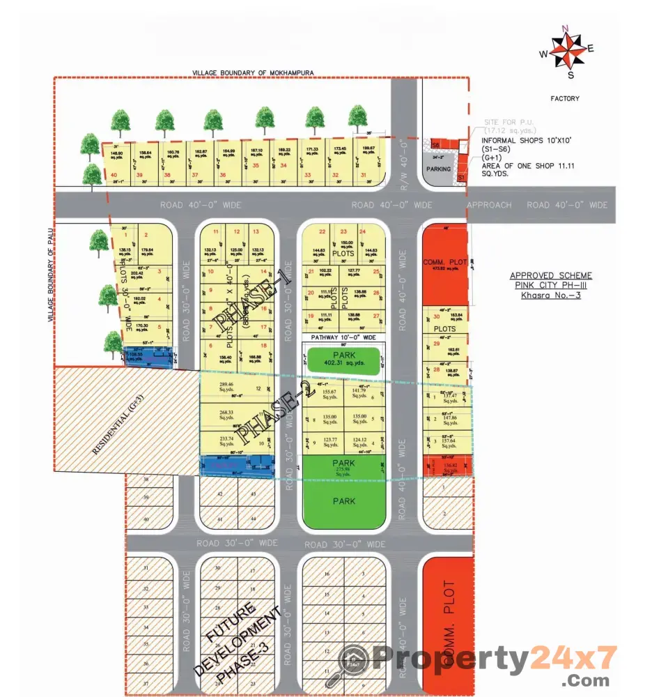 Rera Registred Small Township Township Akhepura, Daulatpura Road, Jaipur